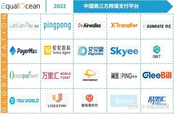 2014年互联网支付安全吗_第三方支付平台排名