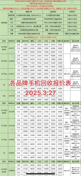 互联网回收平台靠谱吗_再生资源回收价格怎么算