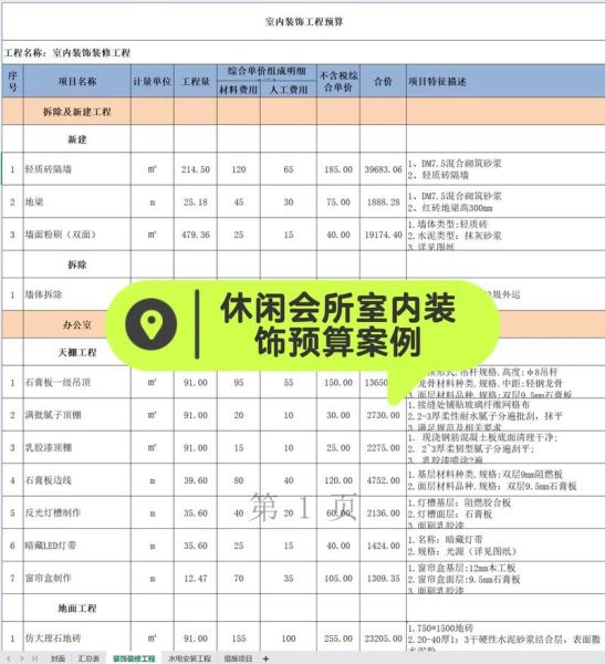 互联网家装平台哪家好_装修预算怎么控制