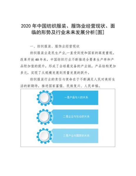 中国纺织行业现状如何_未来五年发展机会在哪