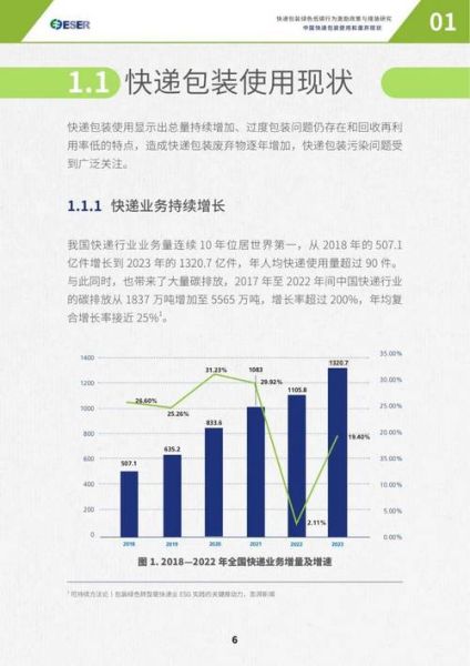 快递行业前景如何_2024快递行业形势分析