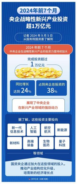 互联网金融合规要求有哪些_2024年平台还能投资吗