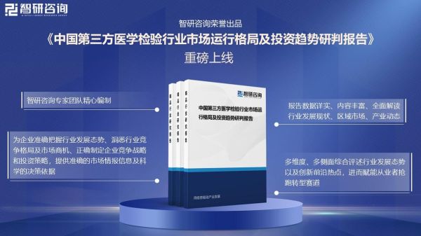 第三方检测机构前景怎么样_第三方检测行业未来发展趋势