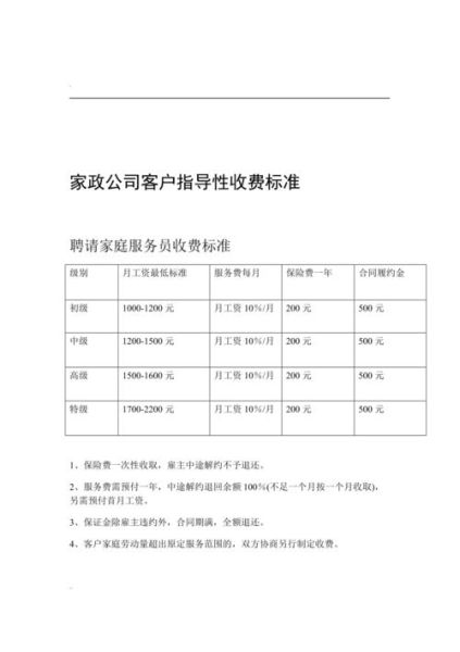 家政公司怎么选_家政服务价格贵吗