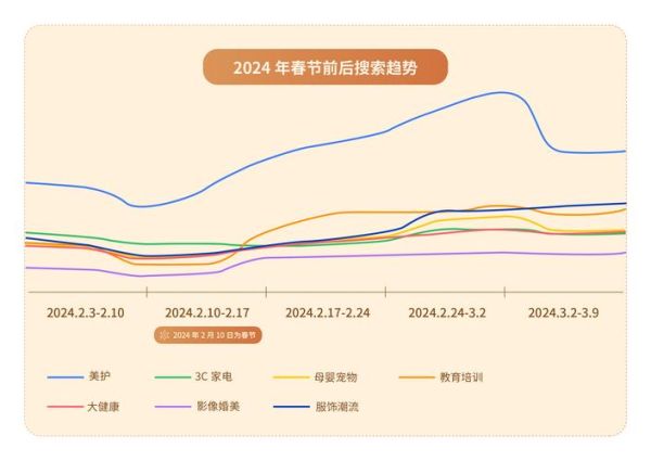 2020年移动互联网用户增长_疫情如何改变上网习惯