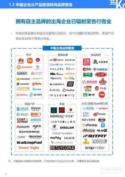 中国互联网企业如何出海_海外营销怎么做