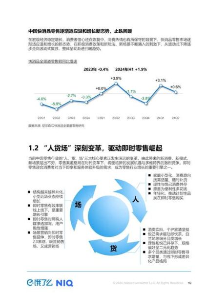 2016年零售行业现状_实体零售如何转型