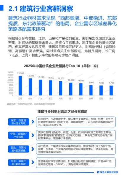 钢铁行业未来五年发展趋势_钢铁企业如何转型升级
