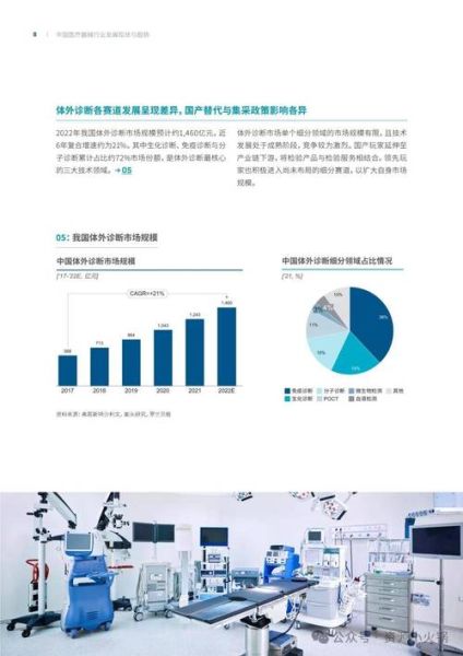 2013年医药行业发展趋势_医药企业如何应对政策变化