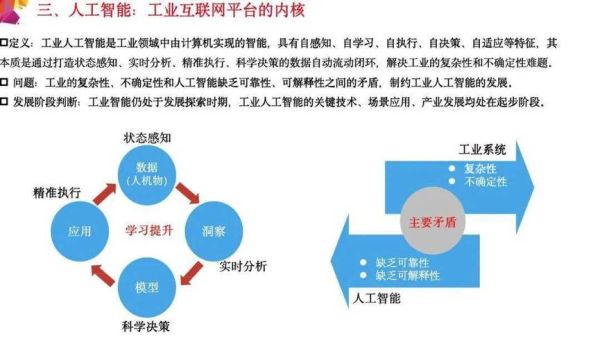 工业互联网平台有哪些_如何落地工业互联网