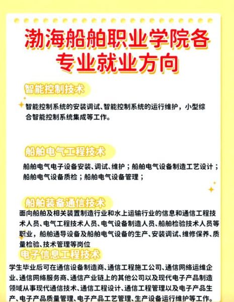 海工前景怎么样_海洋工程就业方向