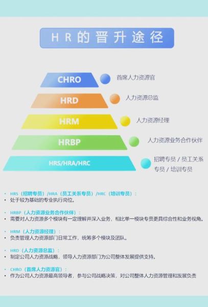 人力资源行业前景怎么样_人力资源行业未来发展趋势