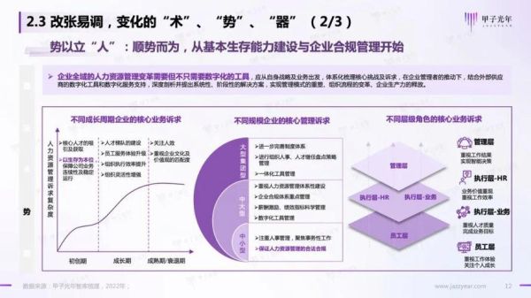 人力资源行业前景怎么样_人力资源行业未来发展趋势