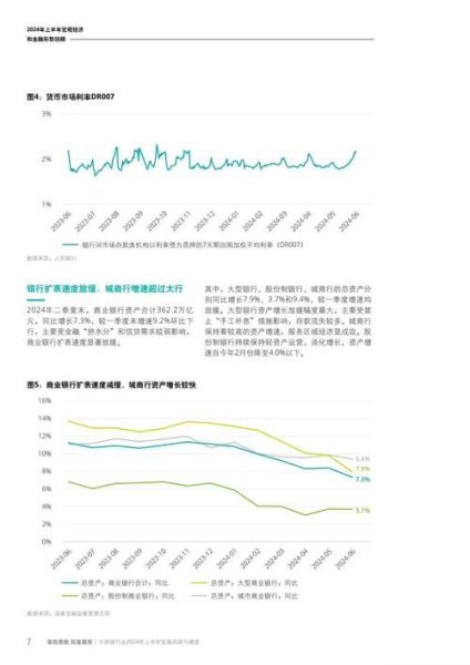 银行业宏观环境分析_未来五年银行发展趋势