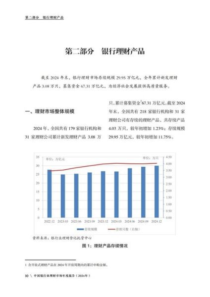 2024年金融前景如何_普通人怎么投资最稳