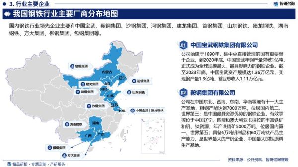 钢铁行业未来前景如何_钢铁市场还会复苏吗