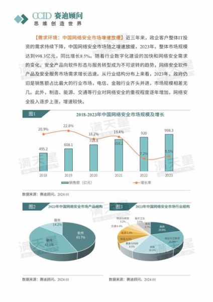 互联网企业行业现状_未来发展趋势