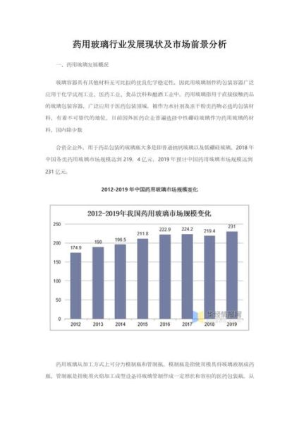 玻璃前景怎么样_玻璃行业未来发展趋势