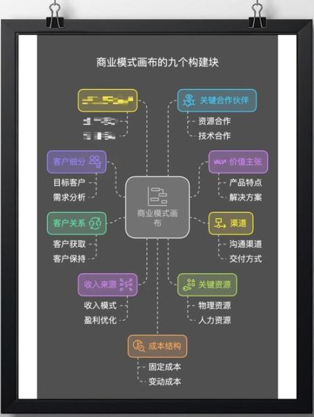 移动互联网企业如何盈利_移动互联网企业盈利模式有哪些
