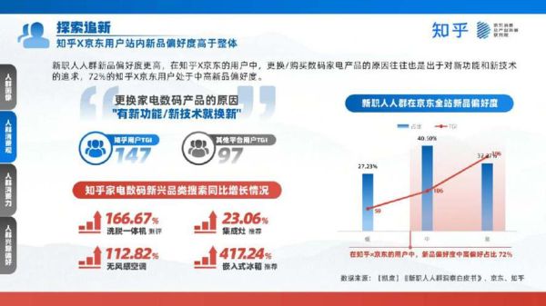 3C行业市场分析_2024年消费电子趋势
