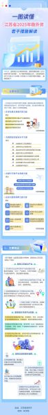 外资互联网公司如何进入中国市场_外资互联网企业合规难点