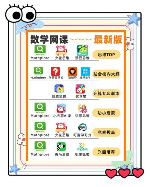 互联网教育平台哪家好_如何选靠谱的在线课程