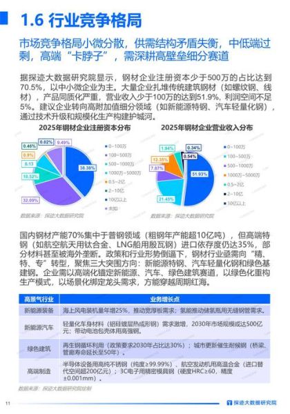 材料行业未来五年发展趋势_新材料企业如何突围