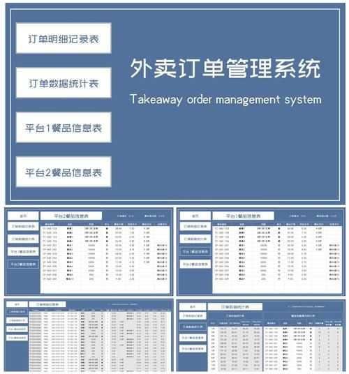 餐饮互联网+怎么做_外卖平台如何运营