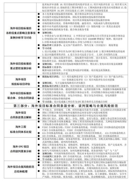 商业地产开发流程_投资回报周期多久