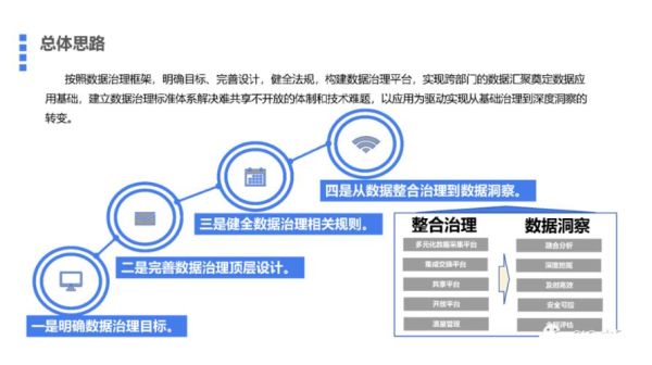 澳柯玛互联网加是什么_如何落地实施