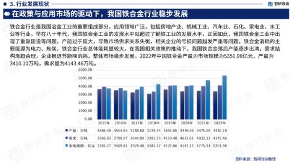 中国铸件行业现状如何_未来五年发展趋势