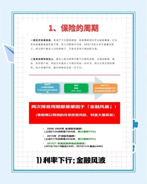 保险行业未来发展趋势_普通人如何抓住保险红利