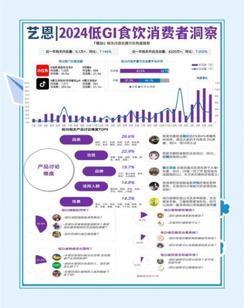 消费品行业趋势_2024年如何布局