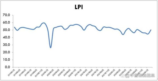 银行业景气指数怎么看_对投资有什么影响