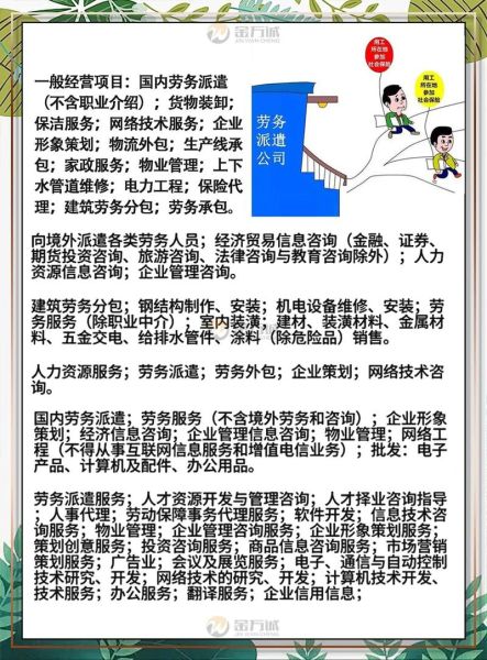 劳务公司发展前景怎么样_如何注册劳务公司