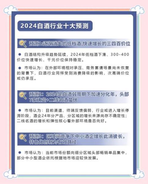 白酒行业发展前景怎么样_白酒行业未来趋势