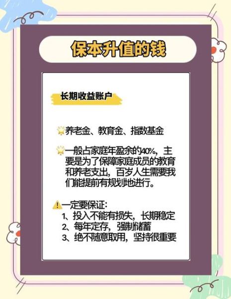 互联网理财人群有哪些_新手如何开始理财