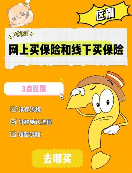 互联网保险怎么买_线上投保靠谱吗