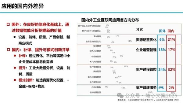 工业互联网大会_易事特如何赋能制造业
