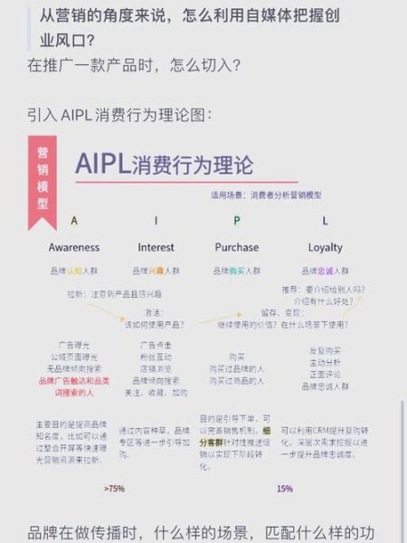 互联网加经济前景_未来五年创业风口在哪