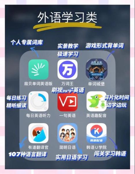 互联网教育软件哪个好_如何挑选最适合孩子的在线学习工具