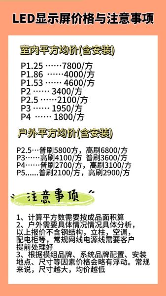 led显示屏多少钱一平方_led显示屏怎么选
