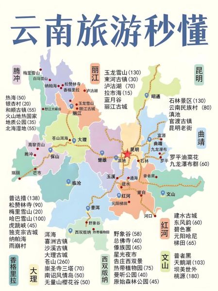 云南旅游业发展前景如何_云南旅游值得投资吗