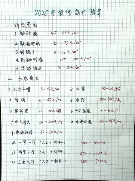 互联网家装怎么砍价_装修报价可以谈吗