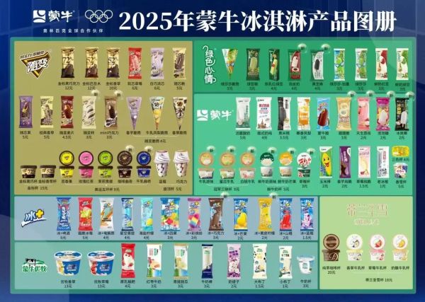 冰淇淋原料有哪些_冰淇淋供应链如何运作