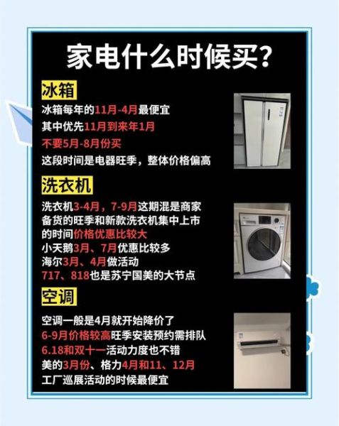 2013年家电行业趋势_如何选购节能家电