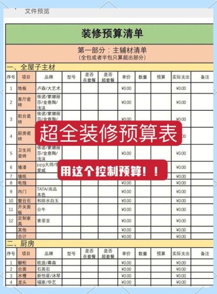 如何挑选靠谱的装修公司_装修预算怎么控制