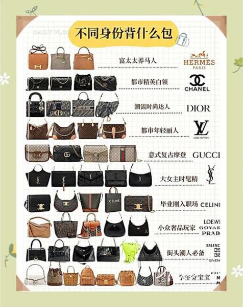 箱包行业现状怎么样_2024年还能入局吗