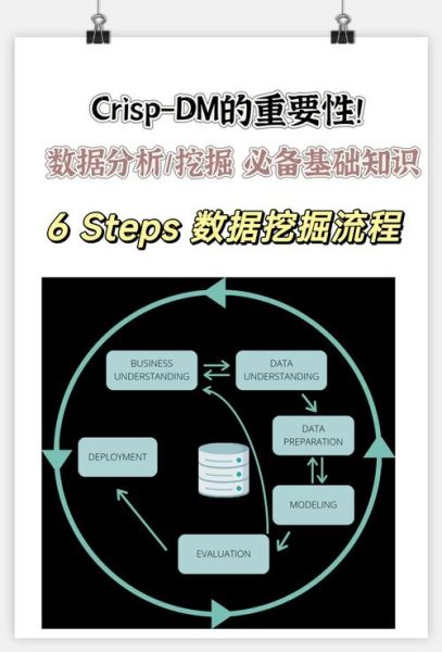 2017互联网挖掘是什么_如何应用