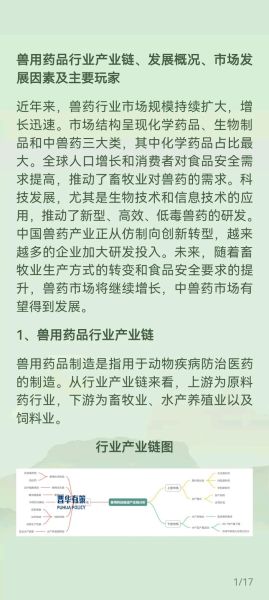兽药市场前景怎么样_兽药行业赚钱吗